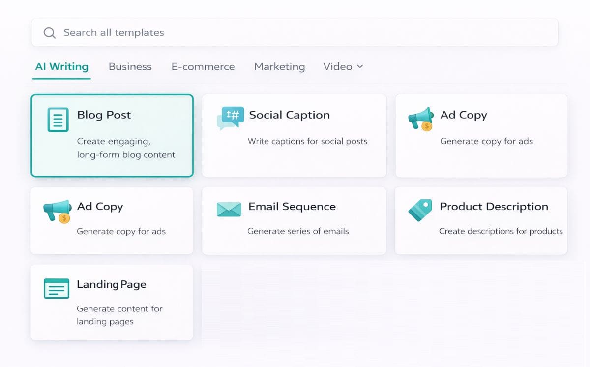 Simplified AI writing template library interface with cards for Blog Post, Social Caption, Ad Copy, Email Sequence, Product Description, and Landing Page