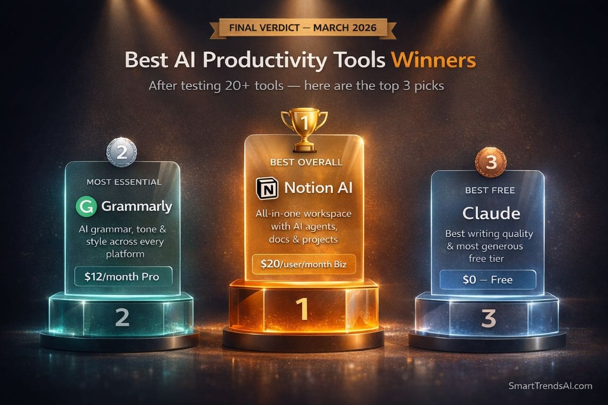 Final verdict showing best AI productivity tools 2026 winners with Notion AI as best overall at twenty dollars per user, Grammarly as most essential at twelve dollars, and Claude as best free
